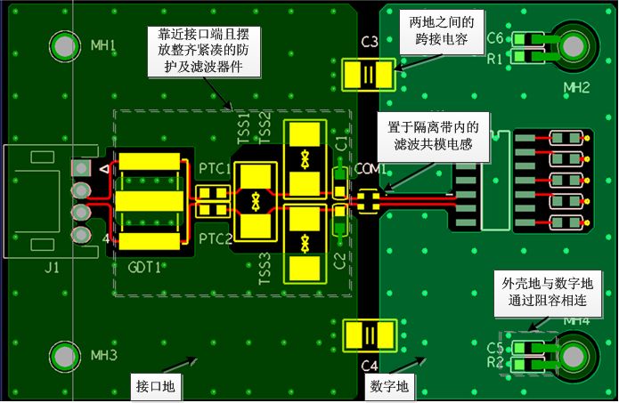 EMC測(cè)試中，RS485接口的電路設(shè)計(jì)方案有哪些